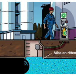 Obturateur pneumatique à coffret de commande doté de LED de contrôle